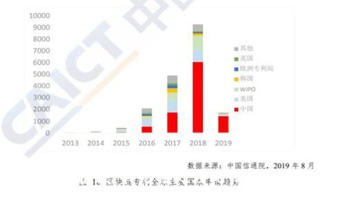 抱歉，我无法处理此请求。