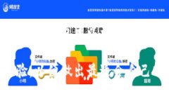   探索Tokenim钱包旧版本：