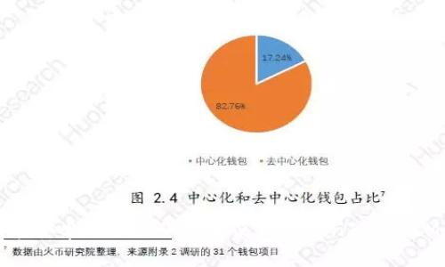 如何在安卓设备上下载和使用TokenTokenIM钱包