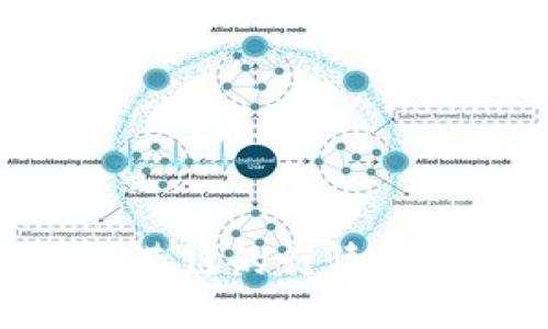 Tokenim添加基链的行情分析及投资指导