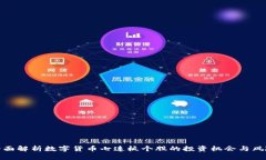 全面解析数字货币七连板