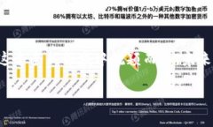 探索宁波建工在数字货币