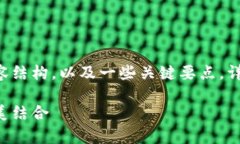 由于请求的内容字数过长