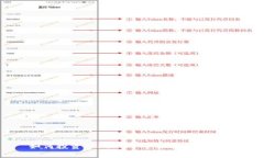 如何投资Tokenim：全面指南