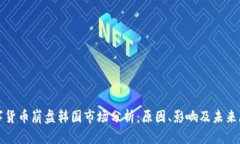 数字货币崩盘韩国市场分