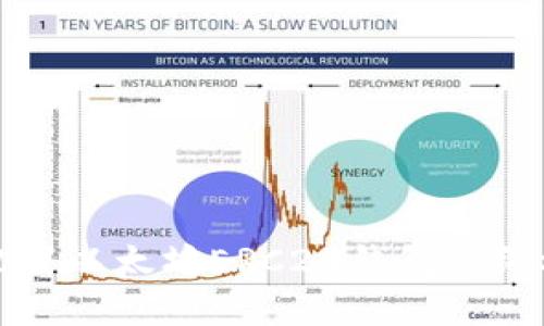 完美配置以太坊ERC20钱包的终极指南