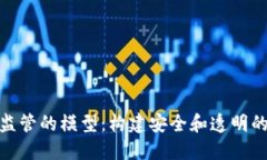 数字货币监管的模型：构