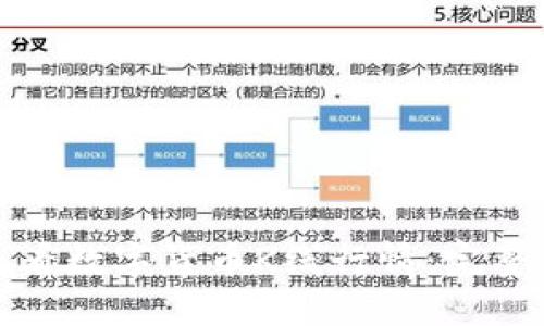 如何高效查看数字货币K线行情：完整指南与技巧