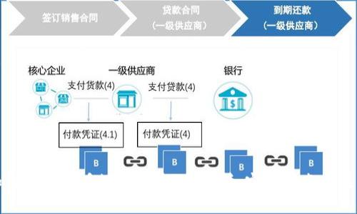 如何高效查看数字货币K线行情：完整指南与技巧