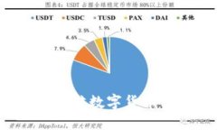 2023年最佳电脑数字货币交