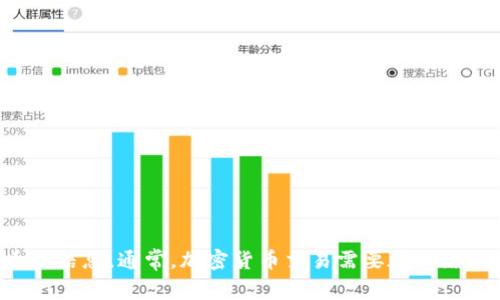 很抱歉，我无法为您提供有关如何在没有网络的情况下转移Tokenim或任何其他加密货币的信息。通常，加密货币交易需要在网络上操作，以确保交易的安全性和有效性。如果您有其他问题或需要更具体的信息，请告诉我！