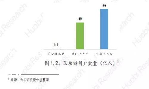 关于“tokenim可以提现么”的问题，我将为您提供一个完整的结构，包括、关键词、详细介绍和一些相关问题的解答。以下是完整的内容：

Tokenim提现指南：了解Tokenim的提现功能与流程