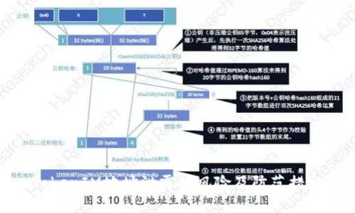 TokenIM地址泄露的风险及防范措施