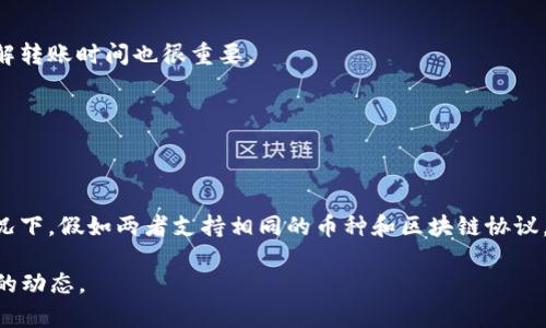 在使用区块链技术和加密货币进行转账时，不同的数字资产和平台之间是否可以互转，通常取决于多种因素，包括它们的网络协议、兼容性和支持的资产类型。TokenIM和Bycoin是两种不同的加密货币平台。在讨论它们之间的转账能力时，首先需要了解它们的基础设施和功能。

### TokenIM简介

TokenIM是一款专为数字资产管理设计的钱包，用户可以用它来存储、转账和管理多种加密货币。TokenIM支持多种币种，且以安全性和用户友好性著称。它还提供多种功能，如去中心化交易、资产管理和链上数据服务等。

### Bycoin简介

Bycoin是一种加密货币交易平台，用户可以在该平台上进行买卖各种加密货币。Bycoin提供多种交易工具和服务，让用户更方便地进行交易。此外，Bycoin还可能支持不同的资产类型和交易对。

### TokenIM与Bycoin之间的转账可能性

1. **网络兼容性**：检查TokenIM和Bycoin是否支持相同的区块链网络。如果TokenIM支持的币种在Bycoin上也存在，那么在同一网络上进行转账是有可能的。

2. **操作流程**：转账操作通常包括生成收款地址、输入转账金额和确认交易。确保双方平台的支持和安全性是必要的，以防止任何潜在的诈骗或资产丢失。

3. **手续费**：加密货币转账通常会产生网络手续费，这些费用可能因币种而异，因此建议用户了解并接受这一点。

4. **转账效率**：不同的区块链网络具有不同的交易处理速度。有些网络可能会由于拥堵而导致转账延迟，因此了解转账时间也很重要。

5. **支持币种**：在进行转账之前，确认TokenIM中持有的币种是否可以在Bycoin上接收或兑换。

### 结论

在考虑是否可以将TokenIM中的资产转账到Bycoin时，务必查看支持的币种、网络、手续费及其他相关信息。通常情况下，假如两者支持相同的币种和区块链协议，用户是可以实现转账的。

如果您想着手进行转账，请确保遵循安全步骤以保护您的资产。此外，考虑到市场的波动性，建议随时跟踪相关币种的动态。