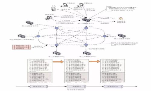 如何防止TokenTokenIM钱包被黑客盗取？深入解析安全隐患与对策