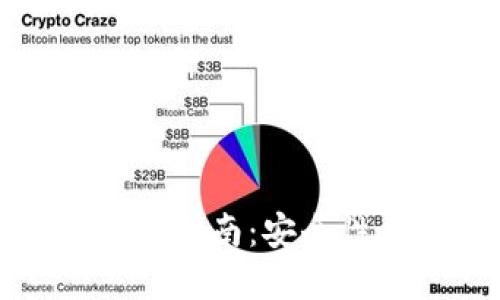 2023年虚拟货币数字钱包排名指南：安全性、易用性与多样性的综合评测