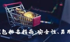 2023年虚拟货币数字钱包排