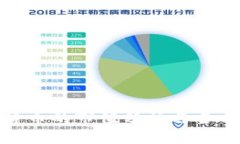 数字货币的市值分析与当