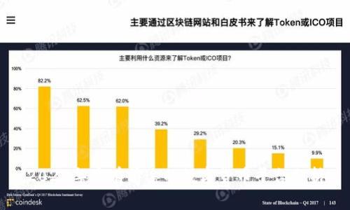 2023年最有前途的数字货币平台分析