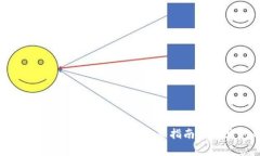 如何高效查询IM冷钱包余额