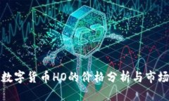 今日数字货币HO的价格分析