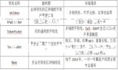    Tokenim的转账流程详解：