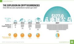 Tokenim是一家专注于区块链