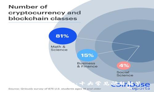 深入探索Tokenim：十大常见问题解答