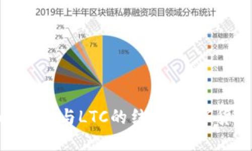深入理解Tokenim与LTC的结合：数字货币的未来探索