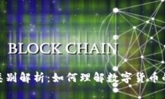 数字货币的资产类别解析