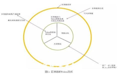 央行数字货币：未来金融的变革者