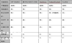 以下是您所要求的内容：