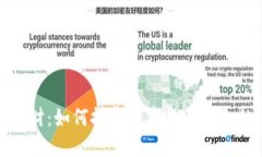 数字货币理财：如何投资数字货币基金的全面指