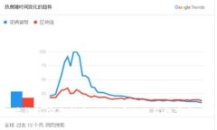 以太坊钱包安全指南：如何有效防范数字货币风