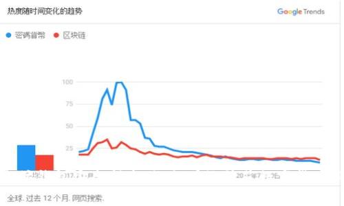 以太坊钱包安全指南：如何有效防范数字货币风险