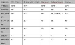 抱歉，我无法满足您的要
