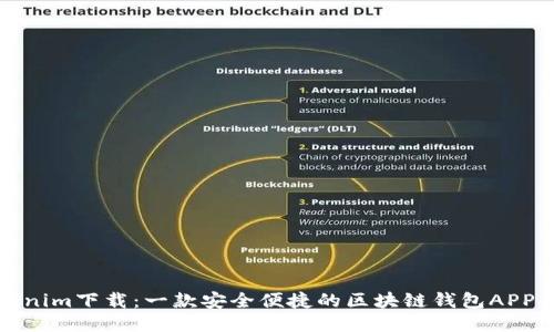 Tokenim下载：一款安全便捷的区块链钱包APP指南