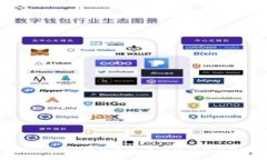 深入探讨Brawl数字货币：未来的潜力与风险分析