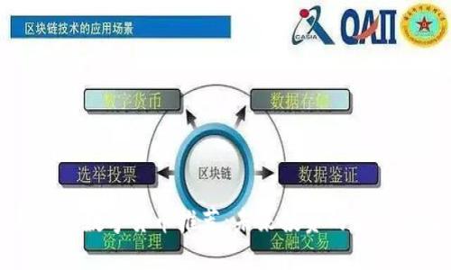 新上线数字货币推荐：未来投资的最佳选择