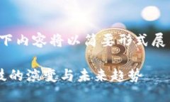 请注意，由于篇幅和平台