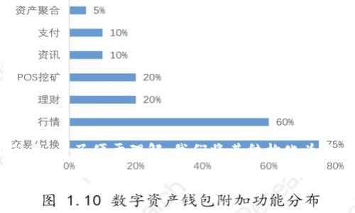 关于Tokenim与比特币(BTC)之间的关系和转换的问题，我们可以深入探讨这个话题。为了便于理解，我们将其结构化为几个部分，包括一个、相关关键词、详细内容，以及常见问题解答。以下是内容的结构：

Tokenim与比特币的兑换：全面解读及流程指南