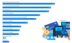 一个Tokenim能添加多少个钱