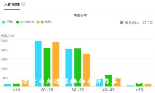 数字货币加速落地的条件与未来展望