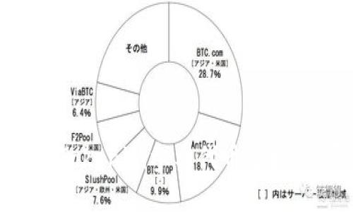 如何使用Tokenim参与代币空投：详尽指南