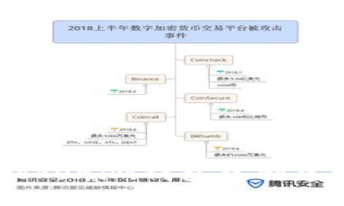 如何在Tokenim钱包中创建DOT钱包