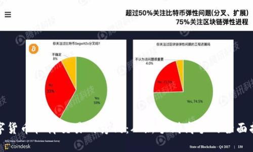 数字货币杠杆交易的窍门：从新手到高手的全面指南