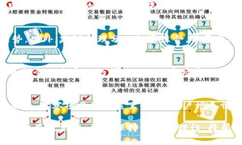  如何有效管理和回报以太坊钱包中的资产 / 

 guanjianci 以太坊钱包, 钱包回报, 加密资产管理, 区块链投资 /guanjianci 

在数字货币快速发展的今天，以太坊（Ethereum）作为一种流行的区块链平台，吸引了大量投资者的关注。以太坊不仅仅是一种加密货币，它同时提供了一个允许开发和运行智能合约的基础设施。许多用户在以太坊钱包中存放资产，因此妥善管理和回报这些资产显得尤为重要。本篇文章将为你详细介绍如何回报以太坊钱包中的资产，并探讨相关的风险和策略。

解读以太坊钱包
首先，我们需要了解什么是以太坊钱包。以太坊钱包是用于存储、管理和交易以太坊及其代币的一种工具。它不仅支持以太币（ETH），还可以管理基于以太坊网络发行的各种其他代币，如ERC-20、ERC-721等。以太坊钱包的类型多种多样，包括硬件钱包、软件钱包、热钱包和冷钱包。每种钱包有不同的安全性和使用便捷性，投资者可以根据自身需求选择适合自己的钱包类型。

使用以太坊钱包时，用户需要注意几个关键点：私钥的安全性、钱包的备份和恢复、以及与交易相关的费用。确认这些要点是管理以太坊资产的首要步骤。当用户通过以太坊网络进行交易时，手续费取决于网络的拥堵情况，因此理解如何在适当的时机交易可以大幅节省成本。

如何进行以太坊钱包的回报
回报以太坊钱包中的资产通常指的是通过一定的投资策略来赚取收益。以太坊网络的特点使得用户能够通过多种方式来实现这一目标。一方面，你可以通过简单的买入并长期持有方式来受益，而另一方面，也可以通过参与区块链的金融产品，如质押、流动性挖矿和借贷等方式来实现收益。

如果你选择通过质押（Staking）来回报你的以太坊资产，那么你需要通过质押以太坊的收益模式。这种模式通常是在以太坊2.0中实施的，通过把自己的ETH放入一个特定的合约地址，用户可以获得网络的安全性收益，作为回报，网络会按时发放新生成的ETH来奖励质押者。了解质押的趋势和市场利率，能够帮助你判断何时是质押的最佳时机。

流动性挖矿和借贷的选择
流动性挖矿是另一种流行的回报方式，特别是在去中心化金融（DeFi）生态系统中。这种方法涉及把你的资产放入流动性池中，以便为交易提供流动性，从而获得交易手续费和代币奖励。但是，流动性挖矿也伴随着一定的风险，如无常损失。因此，在选择此类投资之前，用户需要详细了解相关项目的机制和潜在的风险。

借贷也是一种实现资产回报的有效方式，用户可以将自己的以太坊资产借给其他用户，赚取利息。多个DeFi平台提供借贷的服务，你可以选择信誉良好的平台来确保你的资产安全。然而，借贷也需考虑借款人的信用风险和市场变化。通过分析平台的历史数据和市场趋势，能帮助你做出更为明智的决策。

风险与挑战
尽管以太坊钱包的回报机制多样，但用户也必须意识到相应的风险与挑战。投资以太坊资产的过程中，市场价格波动是一个无法避免的因素。以太坊的价格可能因市场情绪、政策变化和技术发展等因素而大幅波动，因此，保持理性和谨慎心态显得至关重要。

此外，各种新兴的DeFi项目可能存在合约漏洞和安全风险。在参与任何项目之前，用户应确保对项目的背景、团队和技术进行详细的调研，不要轻易追随热门项目或高收益承诺。安全永远是第一位的，确保你使用的智能合约经过审计，并与已经有良好声誉的项目进行互动。

常见问题和解答
为了更好地帮助用户了解以太坊钱包的管理与回报，以下将提出五个相关问题，并逐个进行详细解答。

问题一：如何选择安全的以太坊钱包？
选择安全的以太坊钱包需要考虑以下几个因素：钱包的种类、安全性、用户评论等。首先，硬件钱包通常被认为是最安全的存储方式，由于它们离线存储私钥，因此更不容易受到网络攻击。而软件钱包，尤其是热钱包，虽然便于交易，但它们存在线上被攻击的风险。在选择钱包时，可以查看其官方网站，了解钱包的功能和安全性，比如两步验证、备份和恢复机制等。

此外，用户还可以查看其他用户的评论和反馈，以获取钱包的使用体验。了解钱包的开发背景以及遇到的安全事件记录，可以帮助你避免选择不安全的钱包。同时，定期更新钱包软件，保持其最新版本，也有助于确保安全。

问题二：以太坊的收益模式有哪些？
以太坊的收益模式主要包括质押、流动性挖矿和借贷等。质押是通过将ETH锁定在特定合约中而获得收益，这在以太坊2.0中尤为常见。流动性挖矿则是将资产放入去中心化交易所的流动性池中，作为回报获得手续费和代币。借贷是将资产借给其他用户，收取利息。在选择收益模式时，可以根据自身风险承受能力和收益预期进行合理的资产配置。

问题三：如何降低以太坊钱包投资的风险？
降低以太坊钱包投资风险的方法首先是进行充分的市场分析和技术调研，避免盲目跟风。通过对加密市场的研究和以太坊的技术发展动向，能够更清晰地判断市场趋势。此外，建议合理分配投资组合，不要将所有资产集中在单一项目和资产上，分散投资风险是减少损失的重要策略。定期监控资产表现和市场情况，及时调整投资策略，也能有效降低风险。

问题四：以太坊未来的发展趋势是什么？
随着以太坊2.0的逐步推广，未来的以太坊网络将实现更高的可扩展性和效率，预计将吸引更多的开发者和用户参与。DeFi和NFT等新兴应用的普及，也将带动以太坊的整个生态系统的繁荣。然而，市场变化复杂多变，投资者需保持对技术发展的关注，提前把握市场动向。这将决定以太坊在未来的市场地位和发展潜力。

问题五：如何评估以太坊项目的投资价值？
评估以太坊项目的投资价值需要综合考虑项目的技术背景、团队实力、市场需求等多个方面。投资者可以通过项目白皮书、社区活动和社交媒体平台来获取项目信息。此外，观察项目的发展里程碑、用户增长情况及交易量等指标，能够提供对项目实际表现的洞见。确保了解项目的市场竞争对手，并分析其相对优劣，将有助于你做出更明智的投资决策。

总计算下来，以太坊钱包的管理和回报是一个复杂而富有挑战性的过程。通过理解钱包的工作原理、回报机制及潜在的风险，用户能够更好地其加密资产投资组合，实现收益最大化。始终保持谨慎和理性，将帮助你在这个充满机遇的市场中立于不败之地。