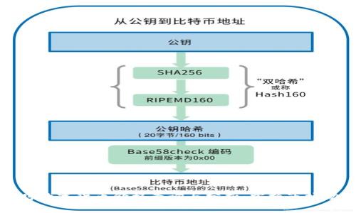 实时数字货币价格查询与分析：掌握市场动态