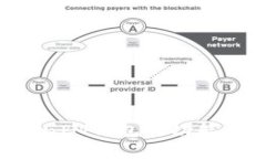 TokenTokenIM钱包的功能与应