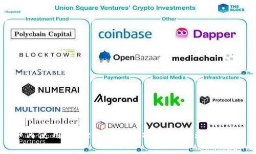如何使用Tokenim地址标识你的数字资产